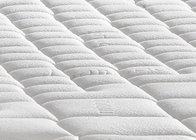 Bamboo fiber fabric pocket spring mattress Item NO.:YM-03#