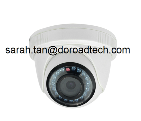 1080P AHD Dome Video Camera