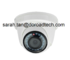 1080P Analog High Definition Dome Video CCTV Security Cameras