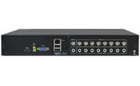 H.264 8 Channel Standalone DVR Systems