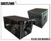 Mission  Fluid End Module for Drillmec 12T1600 Mud Pump API Standard  from China supplier