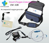 100% Portable Oxygen Concentrator 3L Oxygen Inhaler for Daily Care EW-30B with 12 Months Warranty Time Setting Oxygen Ma