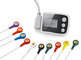 CE Approved Monitorizare Holter EKG 24 hr iTengo 24 Hours ECG Holter 3/12 Channels From China supplier