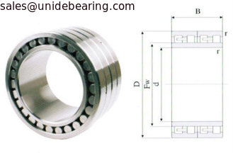China Cylindrical roller bearing,four row 507344 supplier