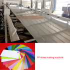 Plastic Sheet Extrusion Line PP sheet extrusion line