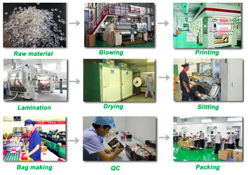 East Colour packing printing CO.,LTD