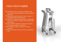 Beauty center use high efficient best body shape ultrasound cavitation fat reduction machine with CE FDA approved