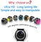 360 Waterproof Sports wifi Action Camera HD 30fps 220 degree ultra lens Cam Driving supplier