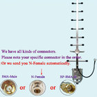 Lorawan 868mhz yagi antenna high gain 12dBi for long range transmission 960MHz yagi Outdoor antenna best supplier