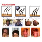 Guwee Number 1 hair loss fibers hair thickening fibers hair treatment rpodcuts honest seller fiber 9 color for choose