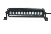 16.7" 96W Single Row DRL Driving Offroad Light Bar 7680lm with Brackets for Jeep