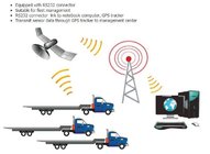 Heavy truck TPMS tire pressure monitoring system with RS232 serial port and GPS data Sync