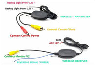 Free from blind spot wireless reverse camera with 4.3 inch rear view mirror display 2.4G