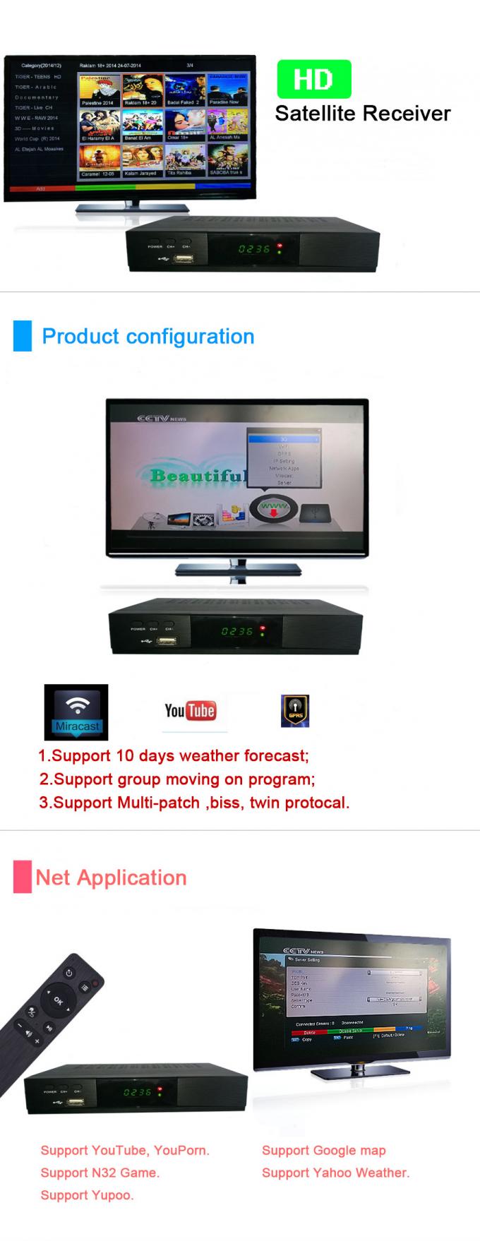 Dual - Core Internet Satellite Receiver HD Set Top Box Digital TV Receiver