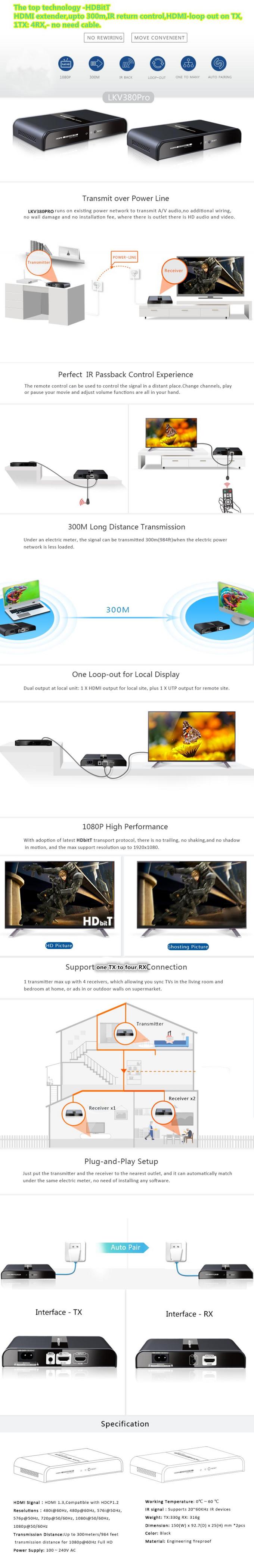 Black 1080P DVB - S Receiver For Digital Product Exhibition Image Sharpen