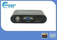 Portable NTSC / PAL HD Video Encoder 1080P HDMI VGA BNC Converter for sale