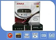 China STAR X BISS HD DVB-S2 Satellite Receiver Support WIFI 1080P Dongle distributor