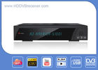 China ALI M3606 MPEG4 ASP DVB S2 Satellite Receiver Support IKS SKS For South America distributor