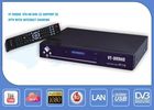 China BLUESTAR 999HD VFD DVB S2 Satellite Receiver Support CCCAM Internet Sharing distributor