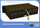 China 16 Ways HD Video Encoder / CATV Digital TV Modulator For Hotel / Restaurant distributor