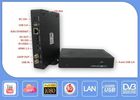 China ALI M3511 High Definition Digital Satellite Receiver DVB-S2 For Middle East , Europe distributor