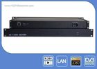 China 1U  HDMI Signal To TS Streaming H.264 Video Encoder HD 1080P / 720P / 576P distributor