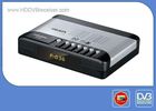 China Portable Digital Satellite Receiver 950 - 2150 Mhz Input Frequency / DVB-S Receiver distributor