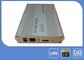 Dual - Streaming Data HDMI TV Encoder 1080P Support NVR Recording supplier