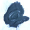 Wholesale price black silicon carbide polishing powder supplier