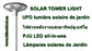 Hitechled 30W  UFO solar led street Light  HT-SG-UFO30 Renewable Energy Lamparas Solares de Alumbrado Público supplier