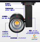 10 to 70 degree lens 2700k 50W cree led track light lamps AC85-265V 3 phase 4 phase with ce rohs