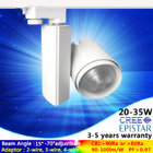 dimmable big lens changeable led fixtures lighting 4000K 15W commercial led track light use cree