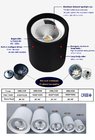 3000K 10W-45W square or round led ceiling light led downlight AC230V warranty 5years