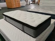 Size of 60"X80" EURO TOP POCKET SPRING MEMORY FOAM MATTRESS FOR GENERAL USE MEDIUM FIRM