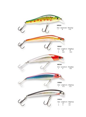 China Wholesale Hard Plastic artificial  lures  Wobblers MIN supplier