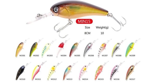 China High quality  Hard Plastic artificial  lures  Wobblers MIN15 size 8cm weight 10g supplier