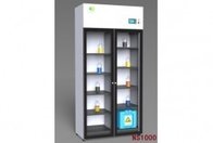 self filter pharmacy cabinet|filter pharmacy cabinet maker|filter pharmacy canbiet factory