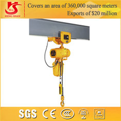 China 0.25-5T High Quality Block Manual Chain hoist supplier