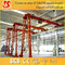 Manufacturer With Low Price BMH Model Semi Gantry Crane With Electric Hoist supplier