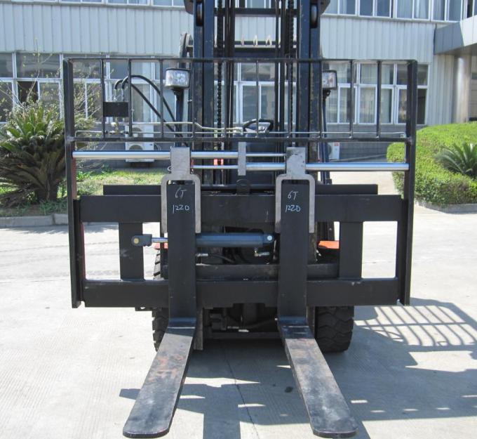 Forklift Attachment Fork Positioners