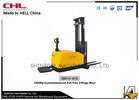 China Warehouse Forklift pallet truck stacker for Rider / Pedestrian distributor