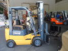 China 1.5T LPG Forklift Mounted with NISSAN K15 Engine HELI Automatic Transmission distributor