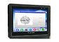 ABS Shell Industrial Pc Touch Screen / 7 Inch Resistive Touch Panel 800×480 supplier