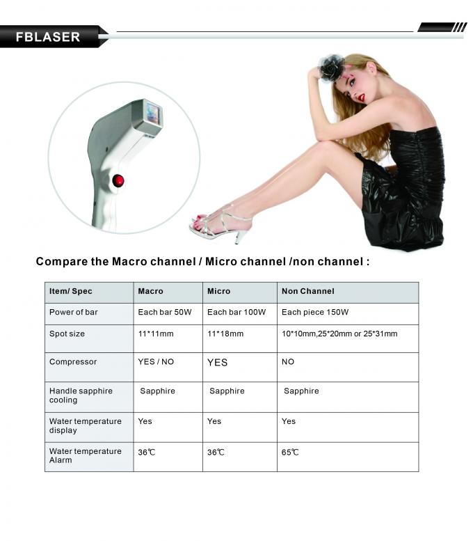 Portable 808nm Diode Laser Hair Removal Depilation 810nm Laser Hair Removal