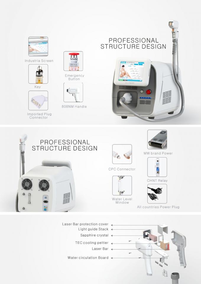 Hot Sale 755/808/1064nm Diode Laser Hair Removal Device with CE/ISO