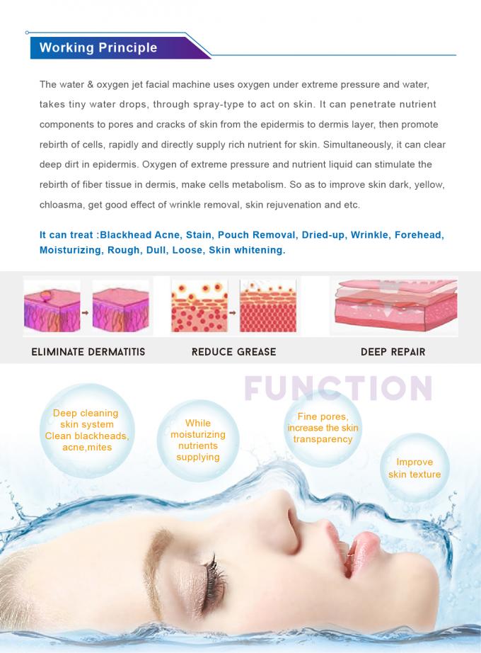 Alice water bubble skin rejuvenation 7 in 1 skin cleaning multifunctional beauty spa device
