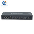 RTMP HDMI TO IP Full 108P IPTV Video Encoder 4 Channel COL8104HM Hd Iptv Encoder supplier