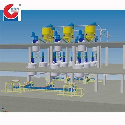China Chemical industry equipment automatic production line for coating supplier