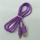 USB 2.0/3.0/3.1 for smart mobile, computer. RoHS, UL Certificate