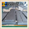 ASTM B265 Titanium & titanium alloy plate/sheet with best price